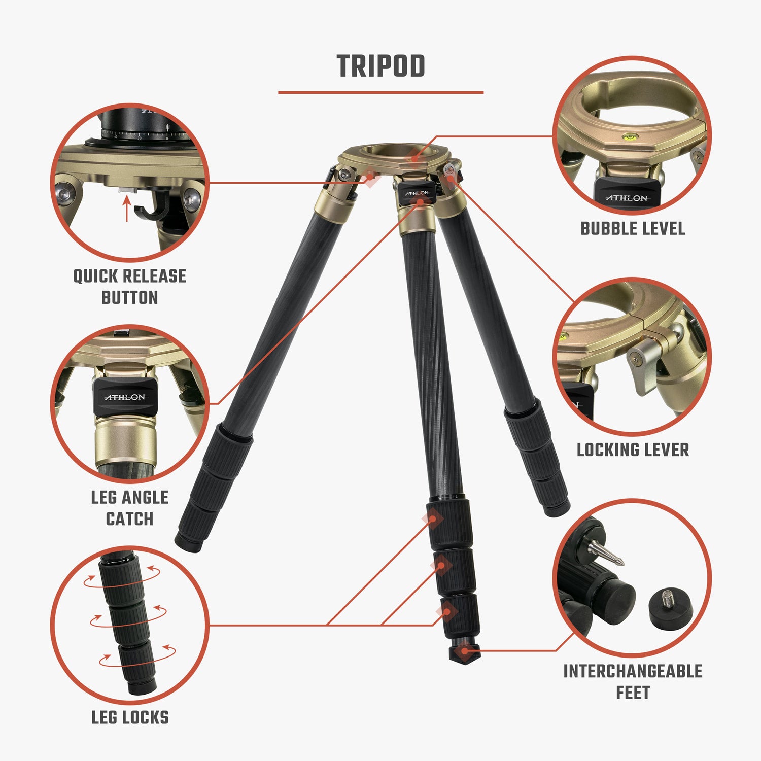 Midas CF36 Carbon Fiber Tripod 706006