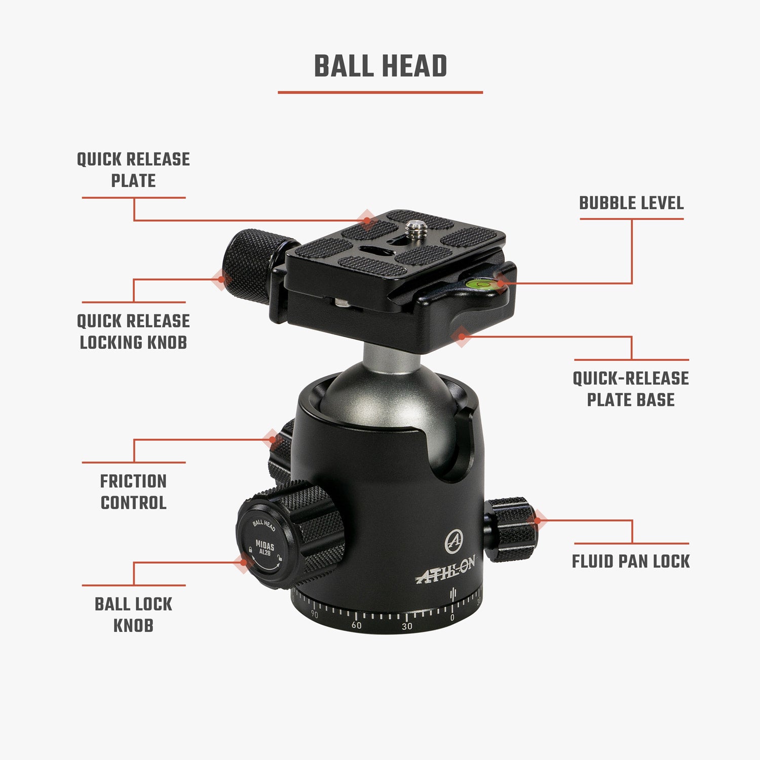 Athlon Midas AL28 Aluminum Tripod 706009