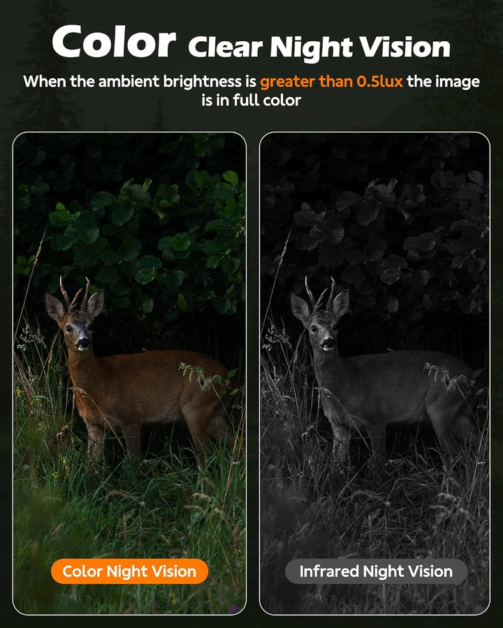 Cellular Solar Trail Camera with Live Streaming - 4G LTE Unlimited Data Game Camera with Night Vision, 0.1S Trigger Motion Activated, Real-Time Alerts for Wildlife Monitoring