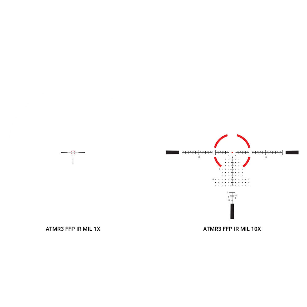 Athlon Optics Ares ETR 1-10x24 ATMR3 FFP IR MIL ATH212104