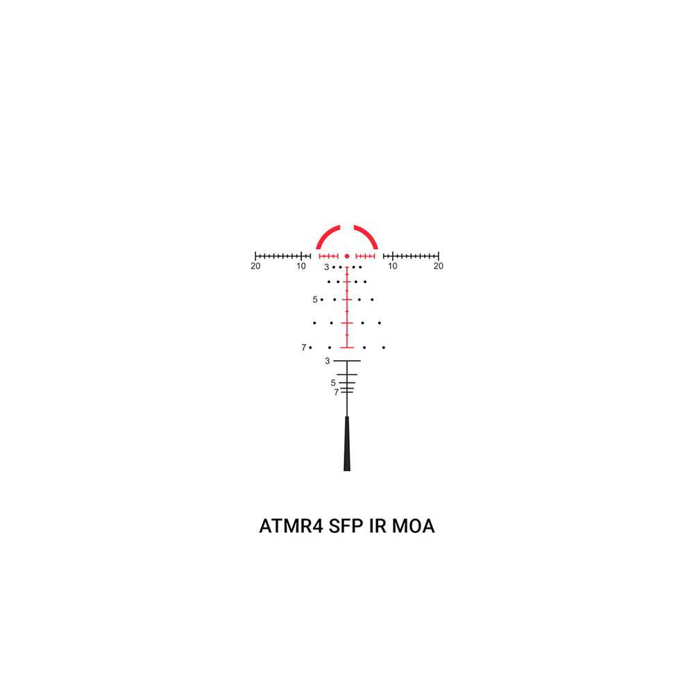 Athlon Optics Helos BTR Gen2 1-10x28 ATMR4 SFP IR MOA ATH214103