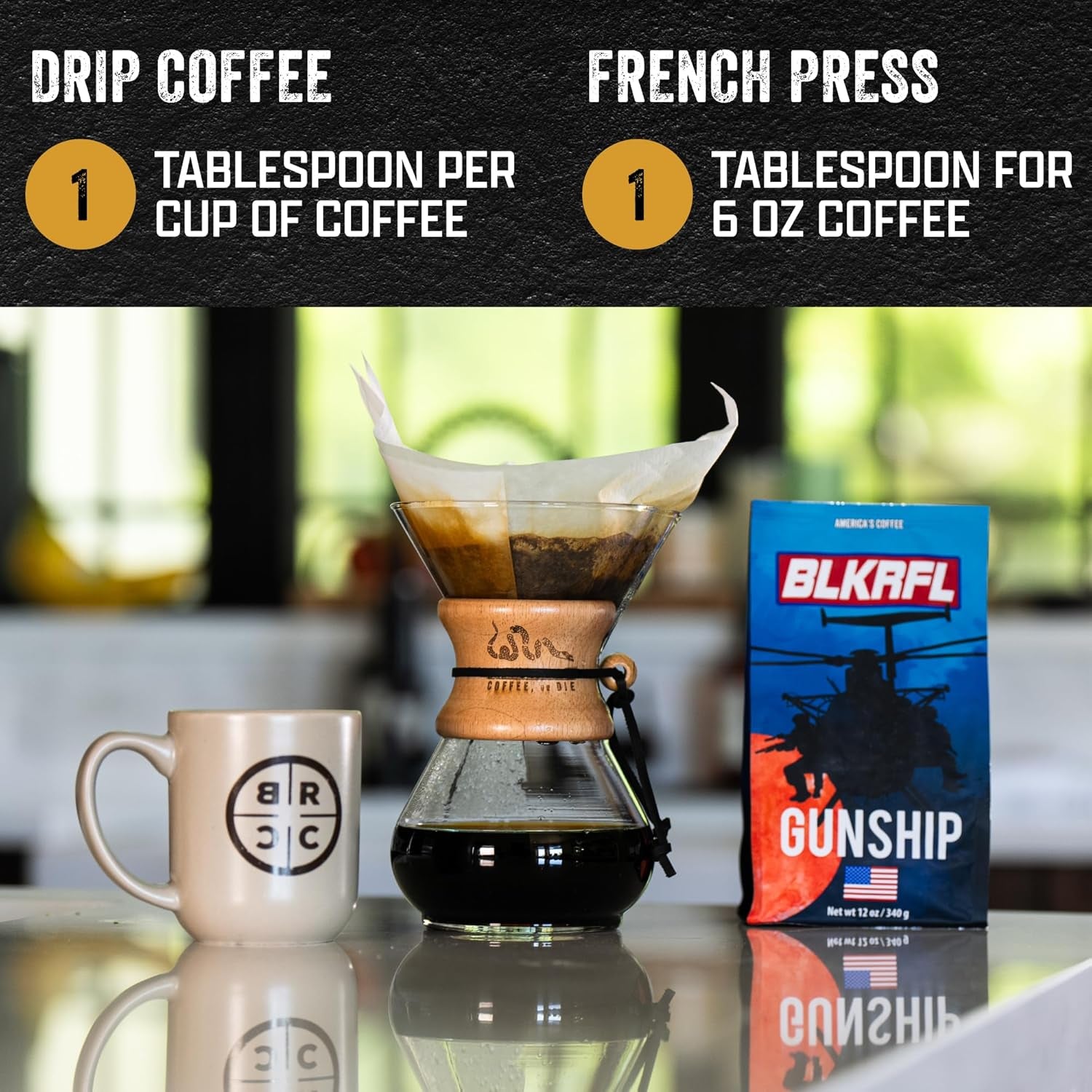 Ground Coffee Light Roast - Roasted Blend Made from Pure Arabica Beans - Colombian & Brazilian Beans - Veteran Founded & American Made (Gunship Roast, 12Oz Bag)