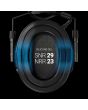 Sordin Supreme X2 Hearing Protection Headset Neckband SOR-30100-NB